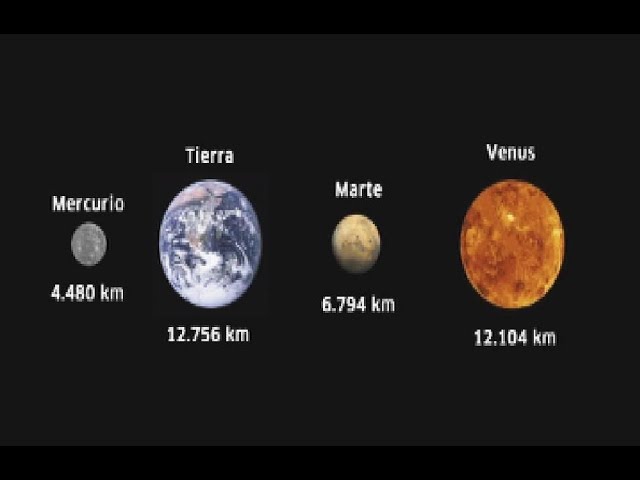 caracteristicas de los planetas rocosos