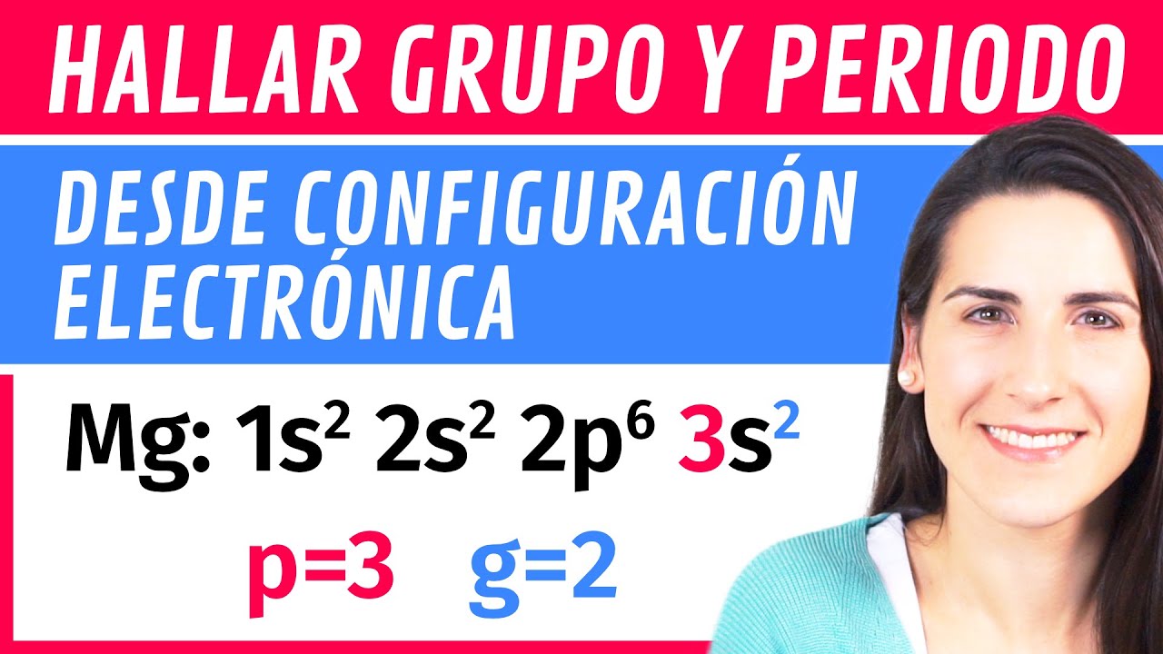 configuracion electronica larga de los elementos