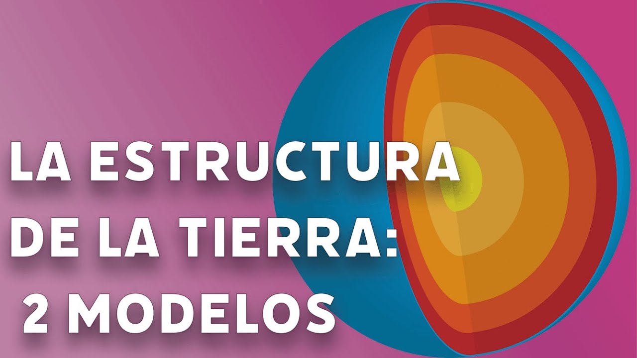cuál es el modelo tridimensional de la tierra
