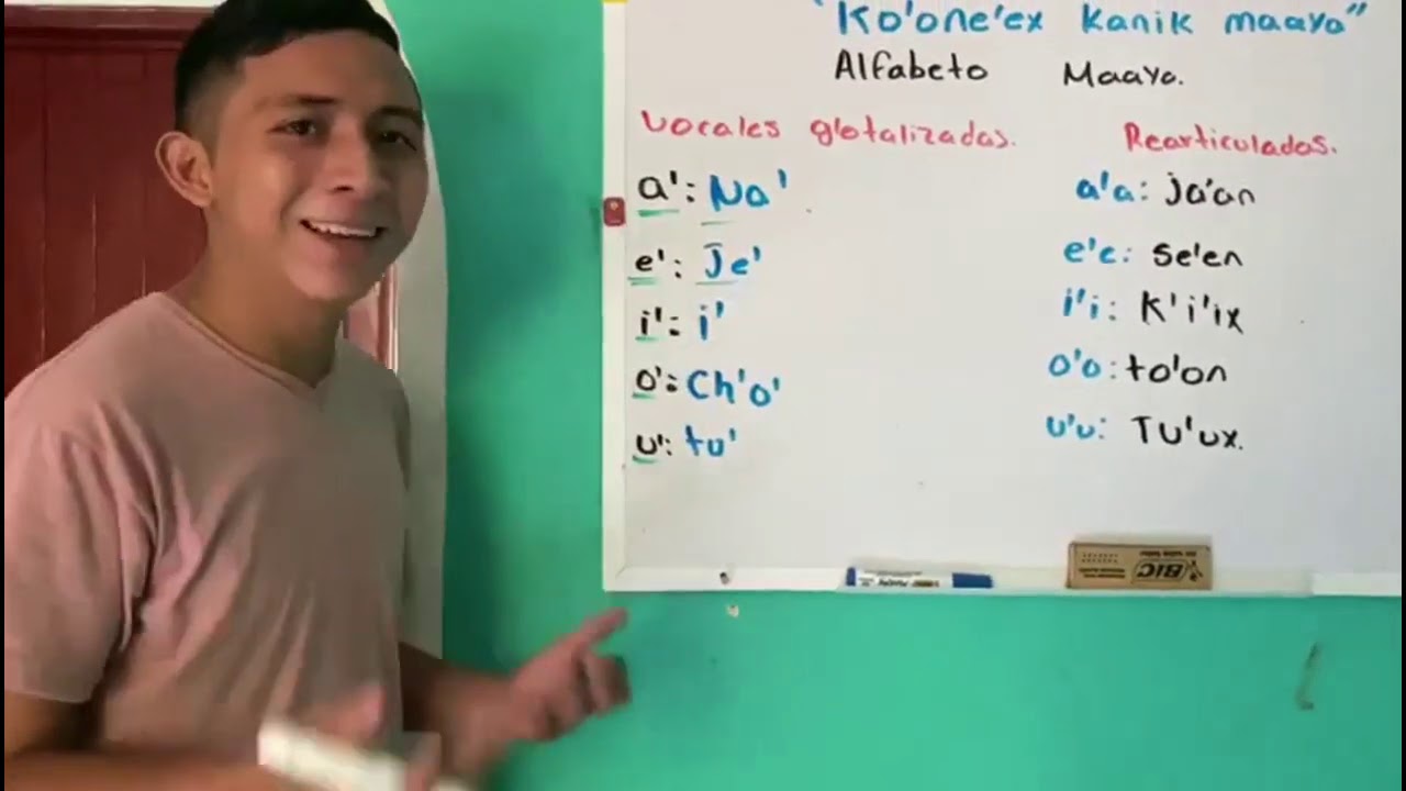 cuantas letras tiene el alfabeto maya