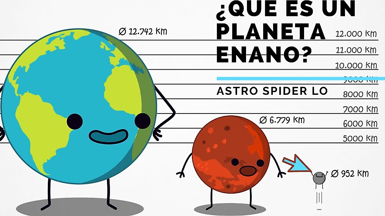 diferencia entre planeta y planeta enano