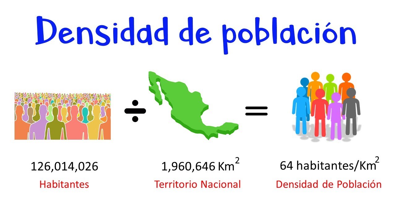 factores que influyen en la densidad poblacional