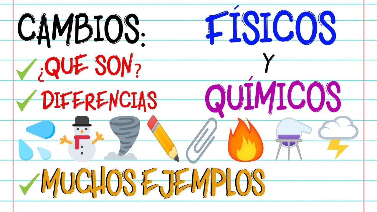 laboratorio cambios fisicos y quimicos
