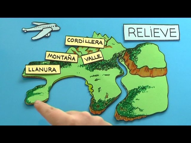 las formas planas del relieve son