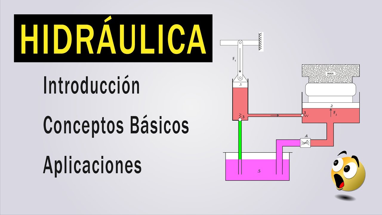 principios y leyes fundamentales de la hidraulica
