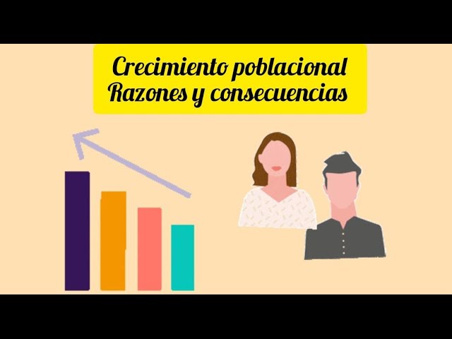 problemas que genera el crecimiento de la poblacion