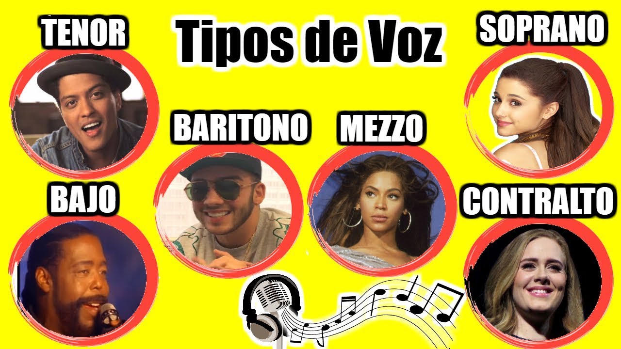 tipos de voces femeninas y masculinas