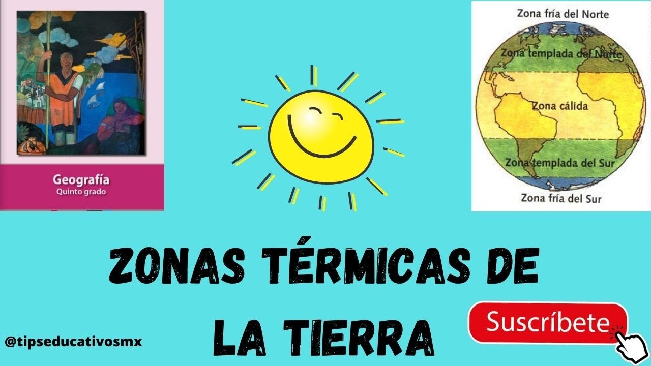 zona de la tierra donde se recibe más calor