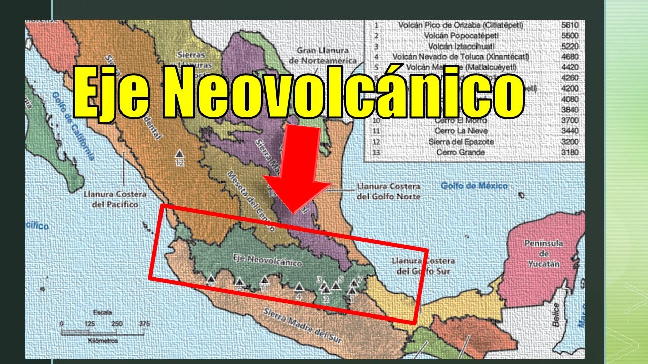 cuales son los volcanes que forman el sistema volcanico transversal