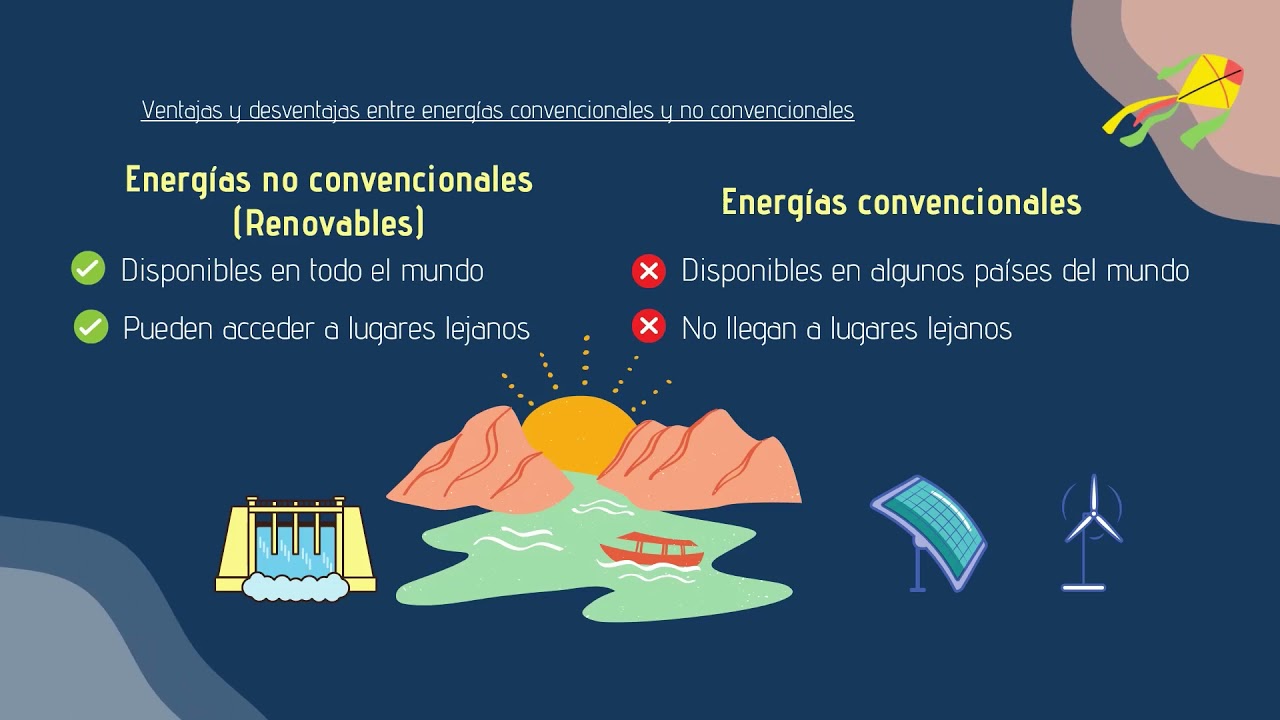 diferencia entre energía convencional y no convencional