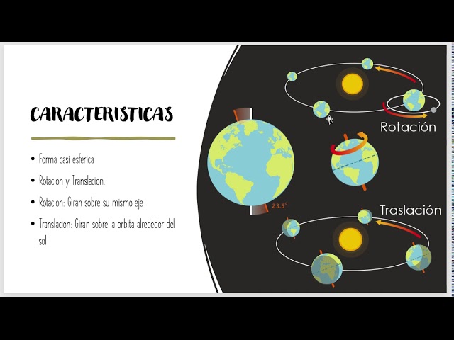 diferencia entre planeta y planetoide