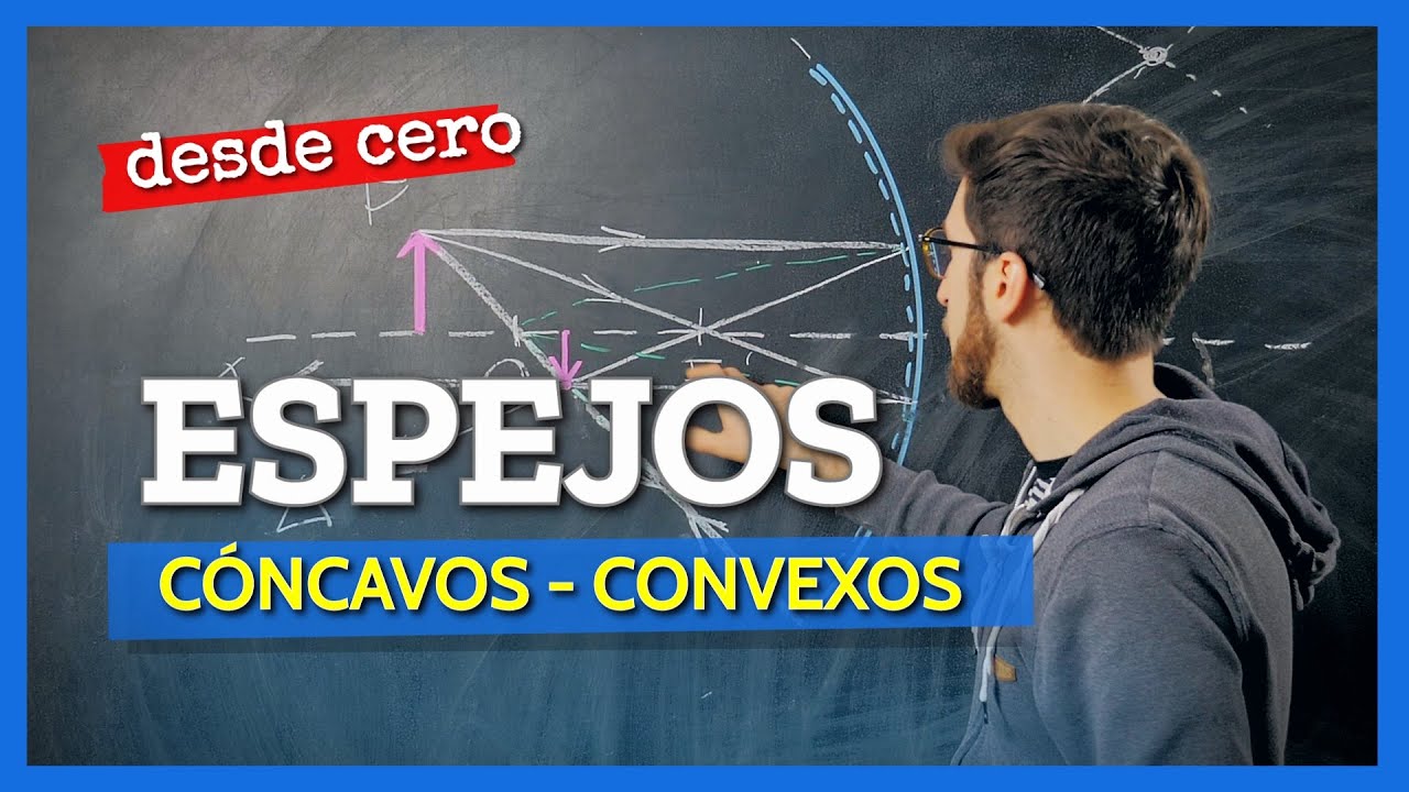 division de la optica en fisica