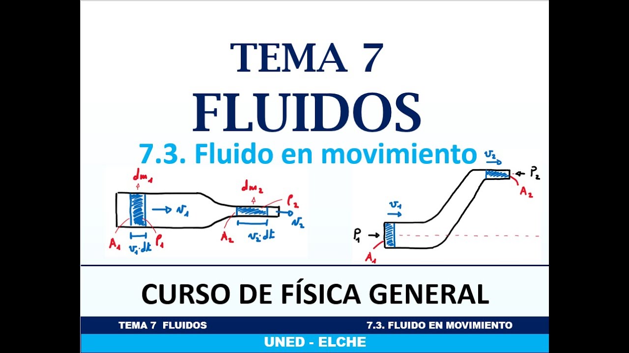 el movimiento de los fluidos