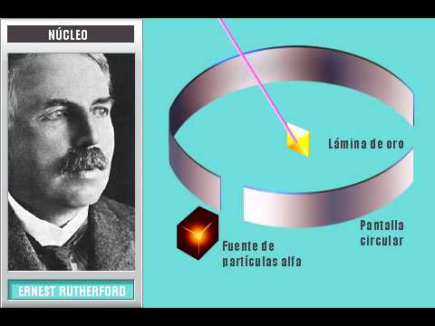 ernest rutherford lamina de oro
