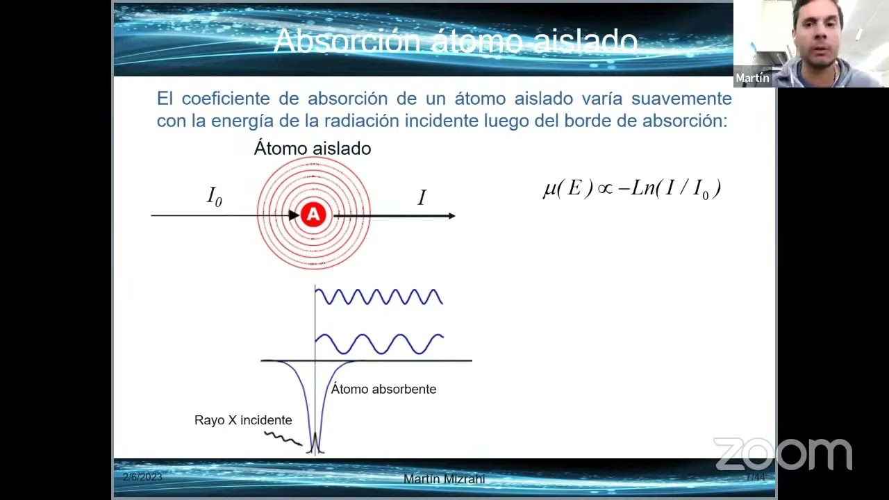 espectroscopia de absorcion de rayos x