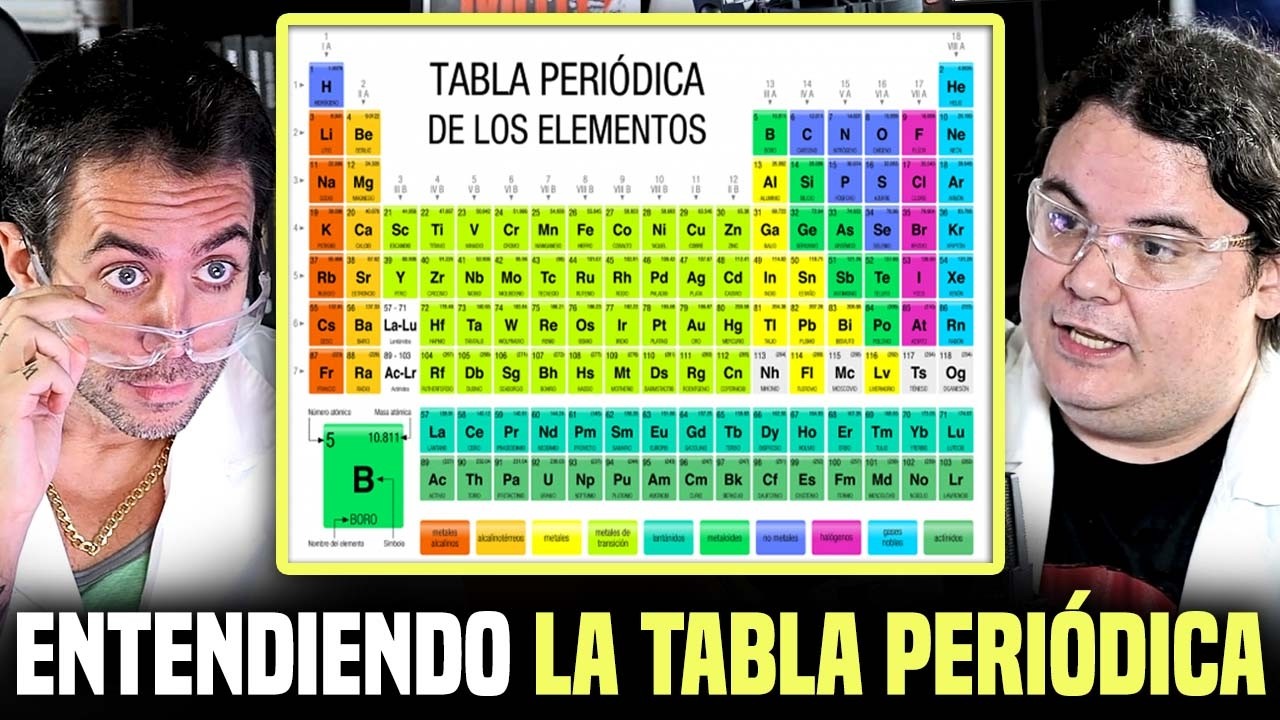 experimentos con elementos de la tabla periodica