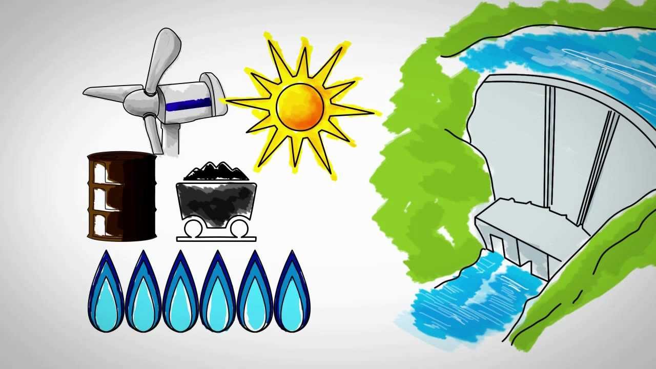 formas de obtencion de energia