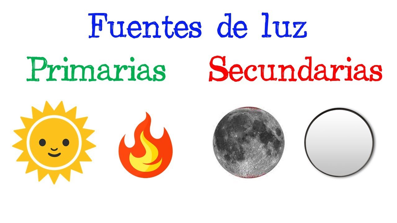 fuentes de luz primarias y secundarias