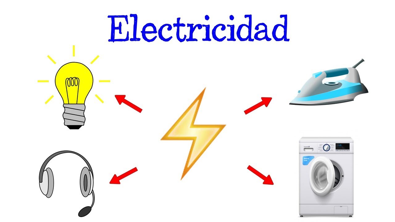 importancia de la electricidad en la industria