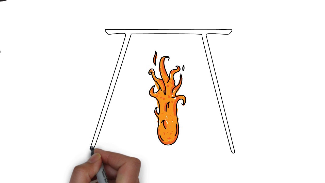 linea del tiempo de las aportaciones de antoine lavoisier