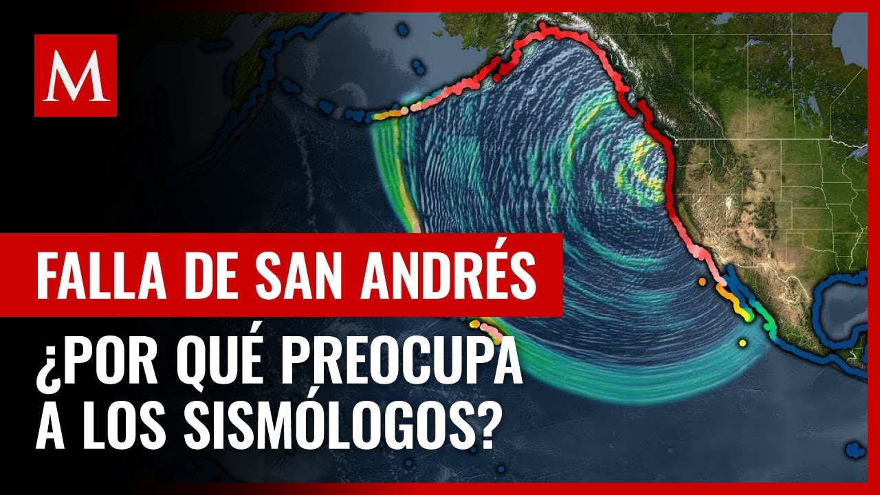 longitud falla de san andres