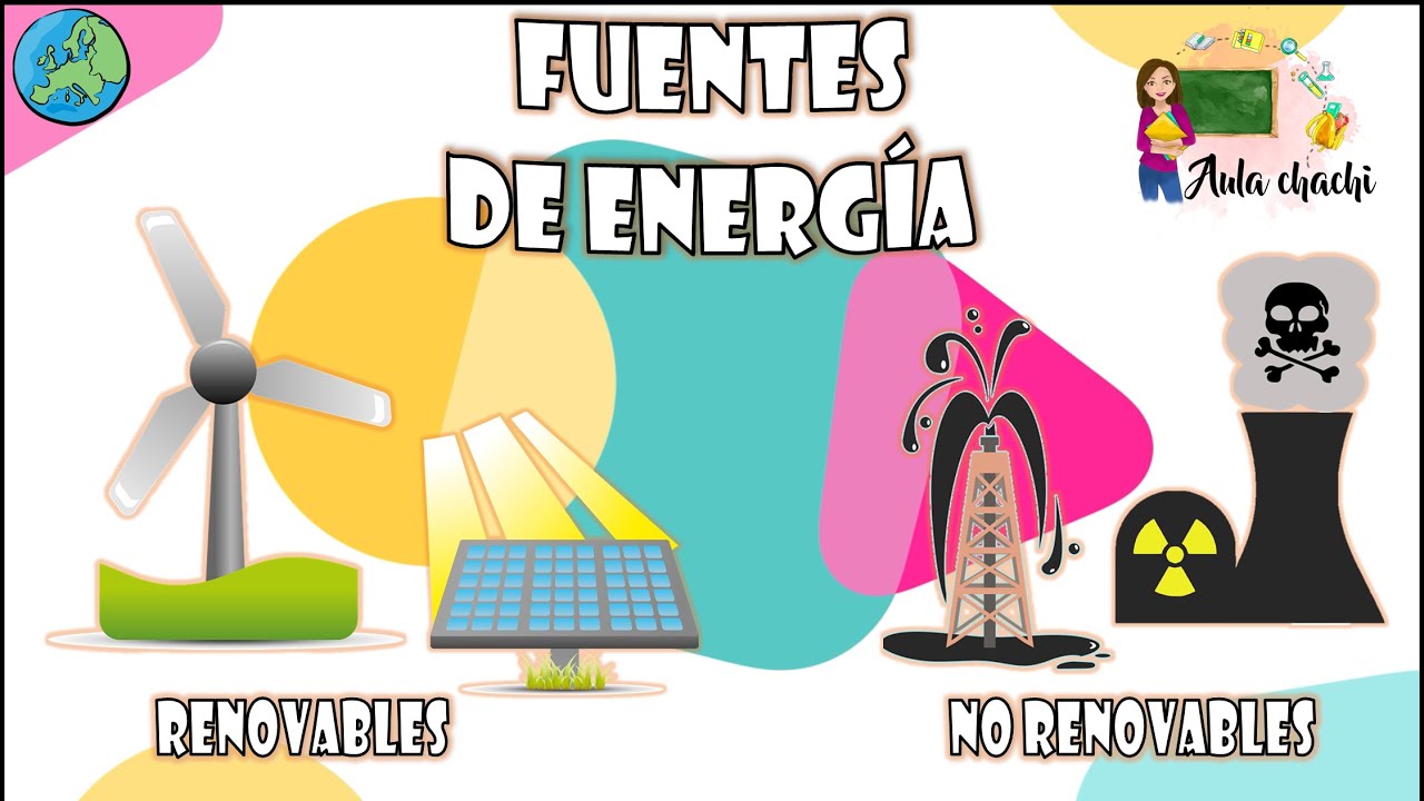 minerales y fuentes de energia