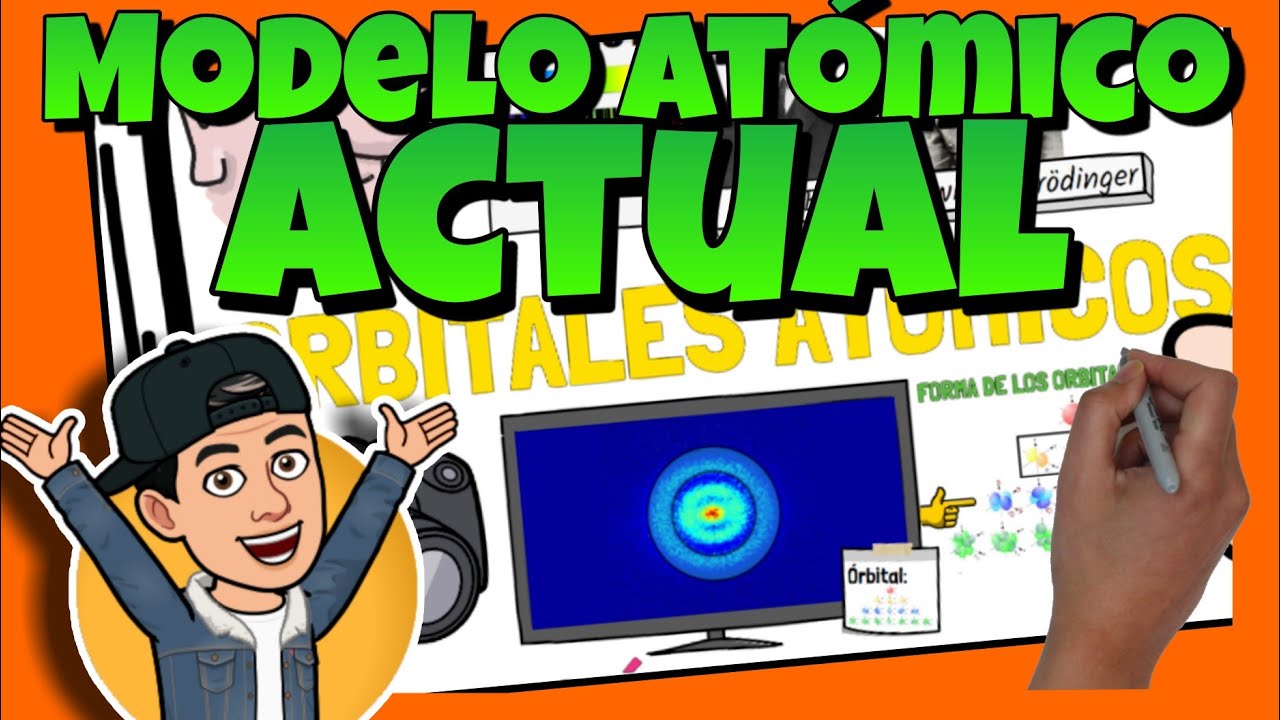 modelo de actual del atomo
