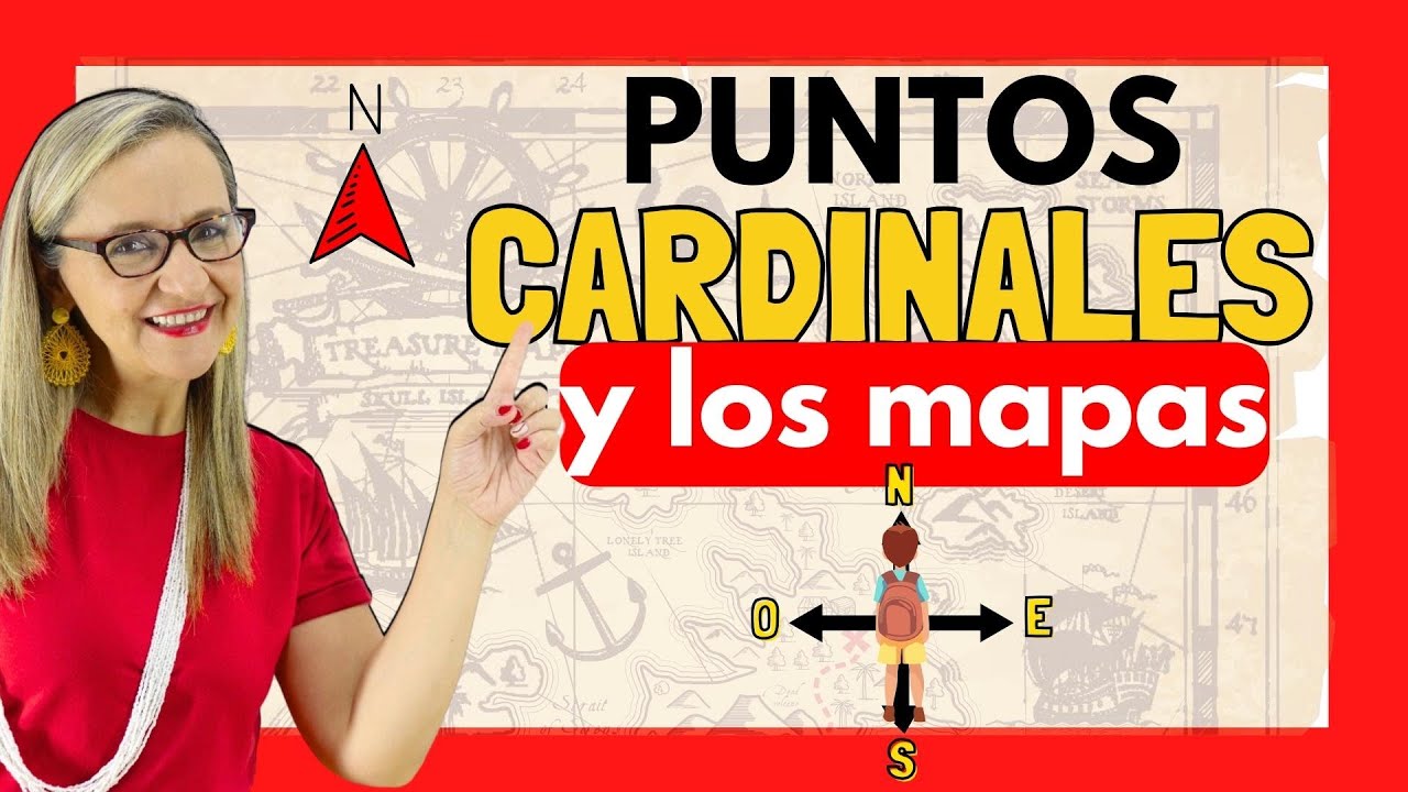 puntos cardinales en un plano