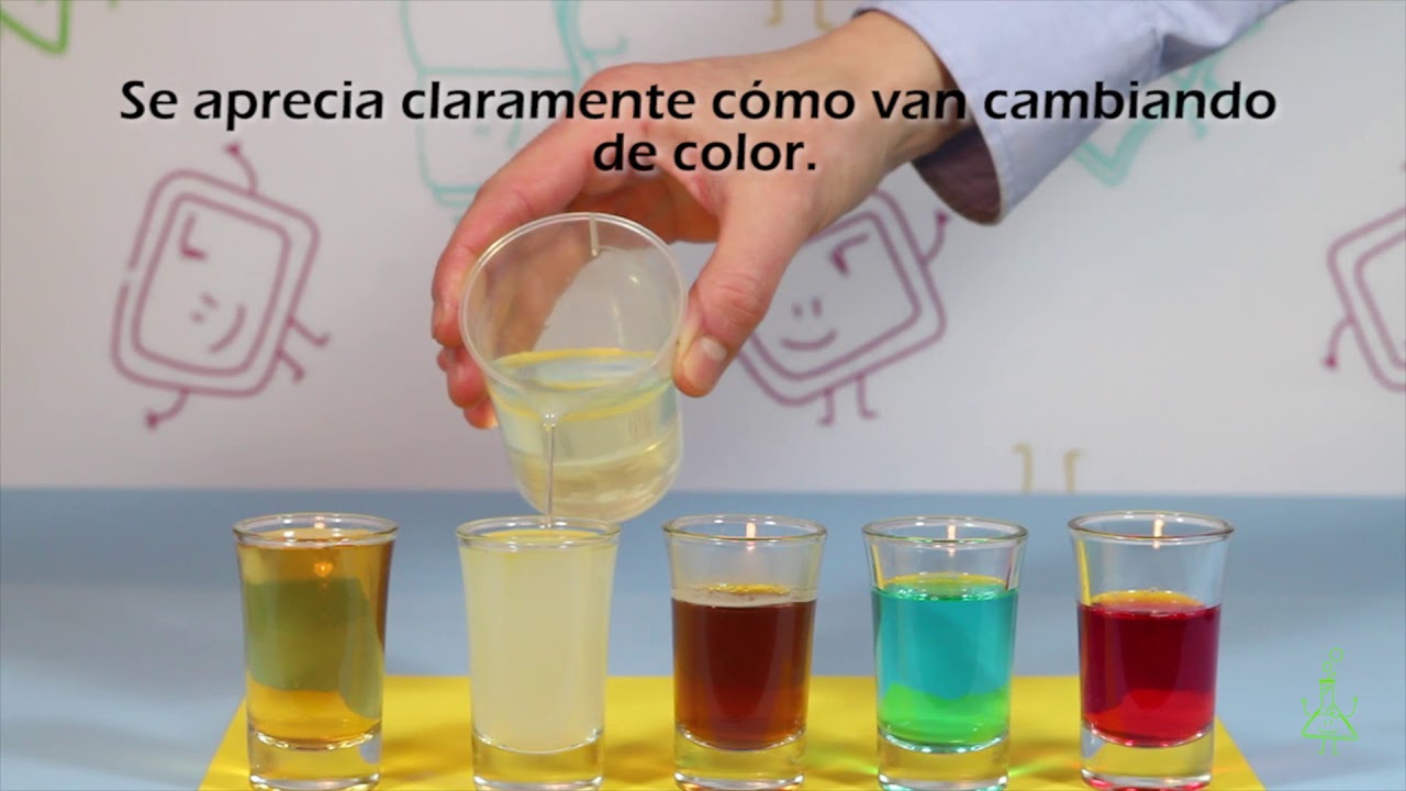 que es el cambio de color en quimica
