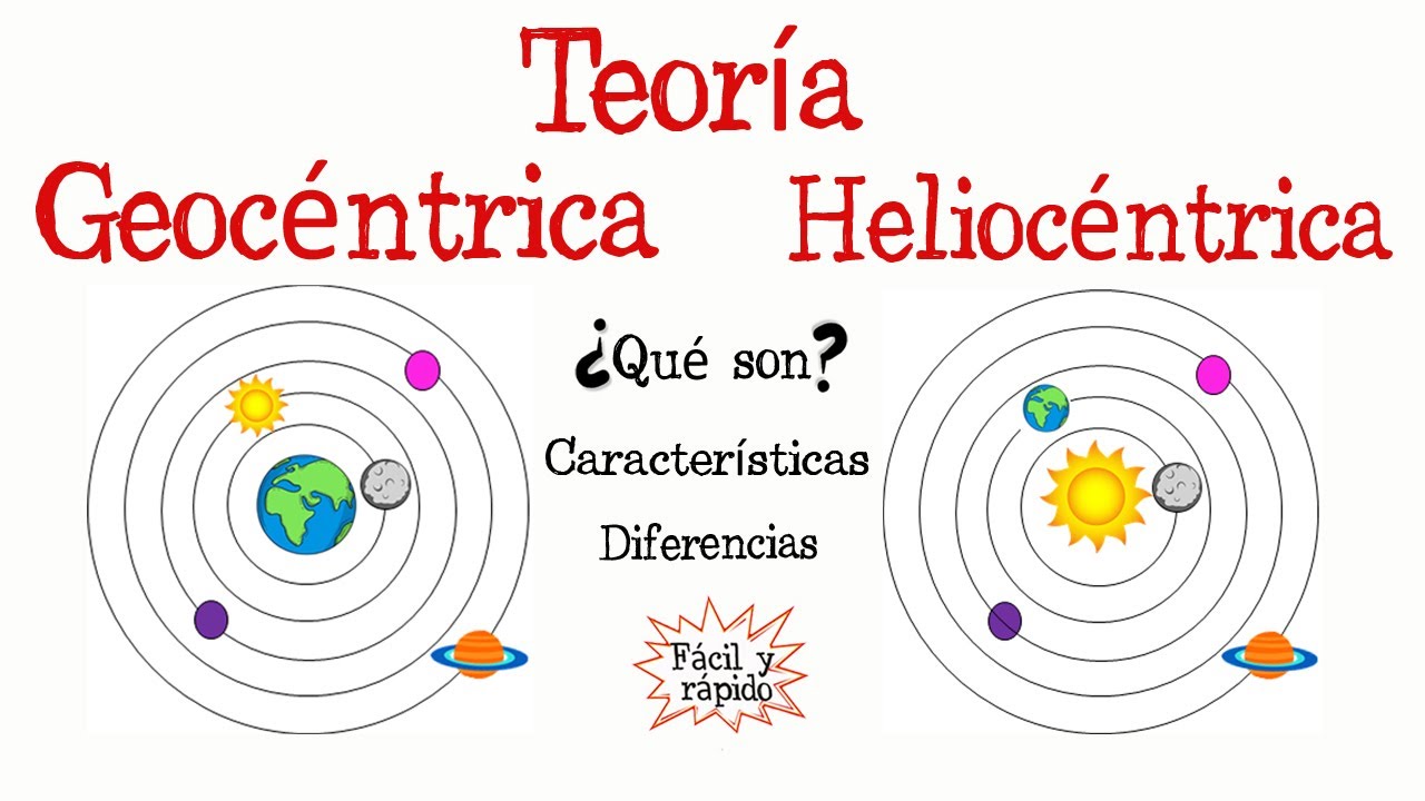 que es el modelo geocentrico y heliocentrico del sistema solar