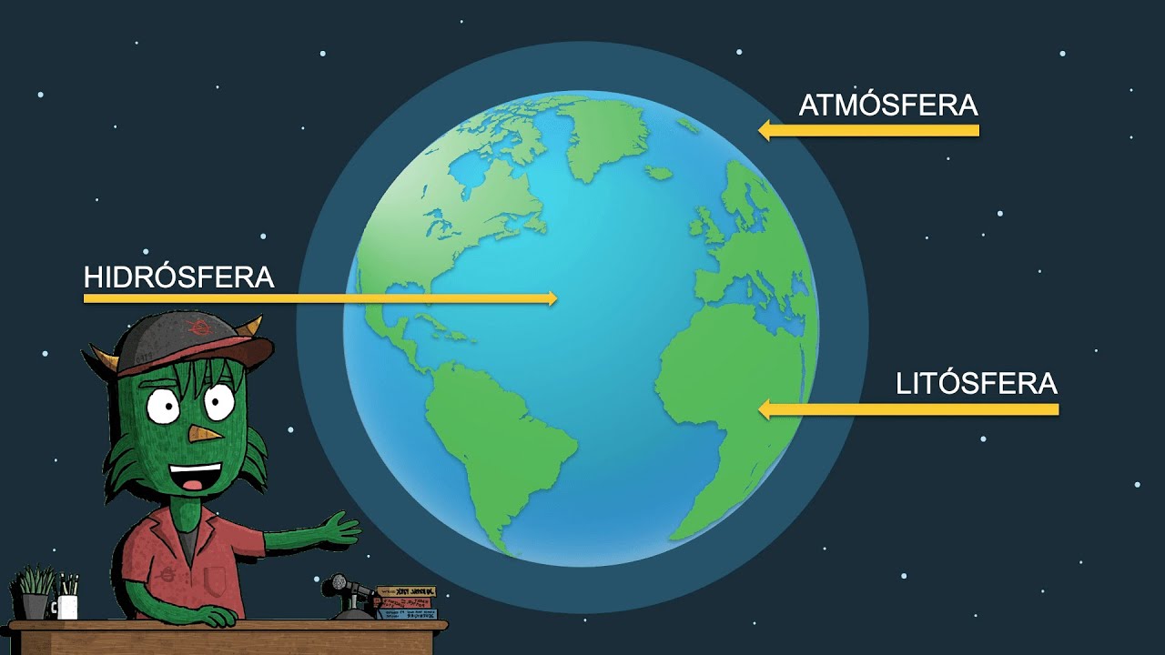 que es la atmosfera hidrosfera y litosfera
