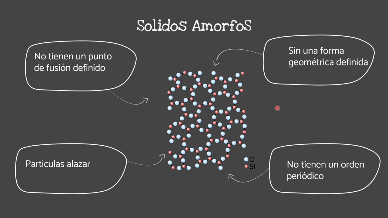 que es un material monocristalino