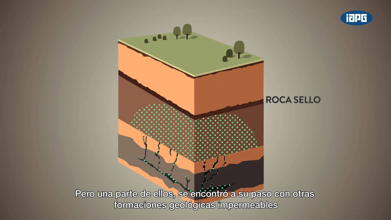 que es un yacimiento de hidrocarburos