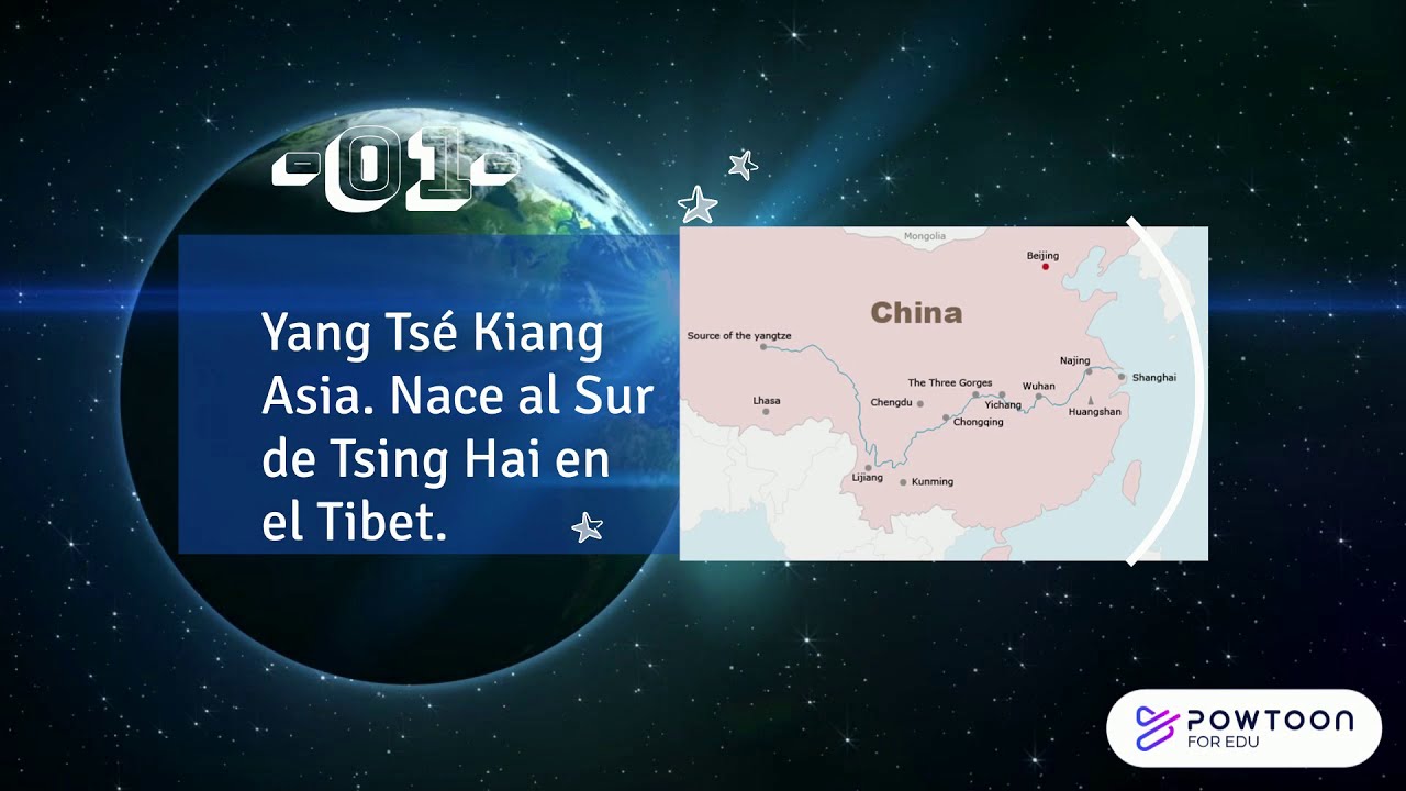 rio hoang ho y yang tse kiang