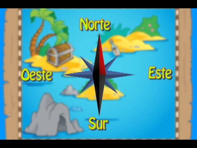 sur punto cardinal y viento