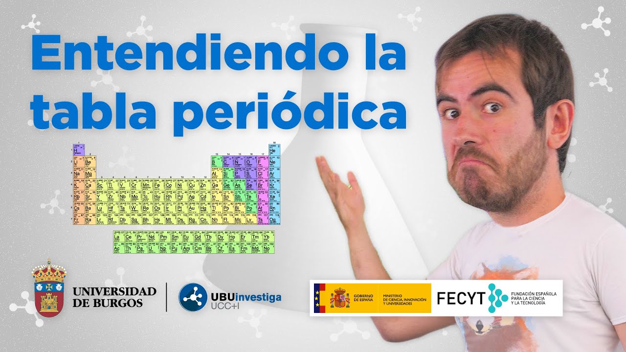 tabla periodica con sus colores originales