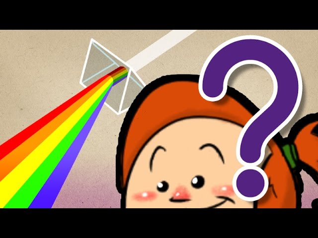 aplicaciones de la luz visible