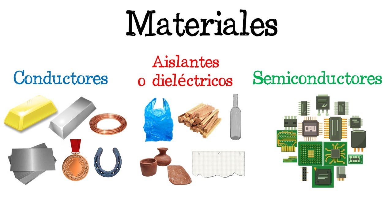 caracteristicas electricas de la materia