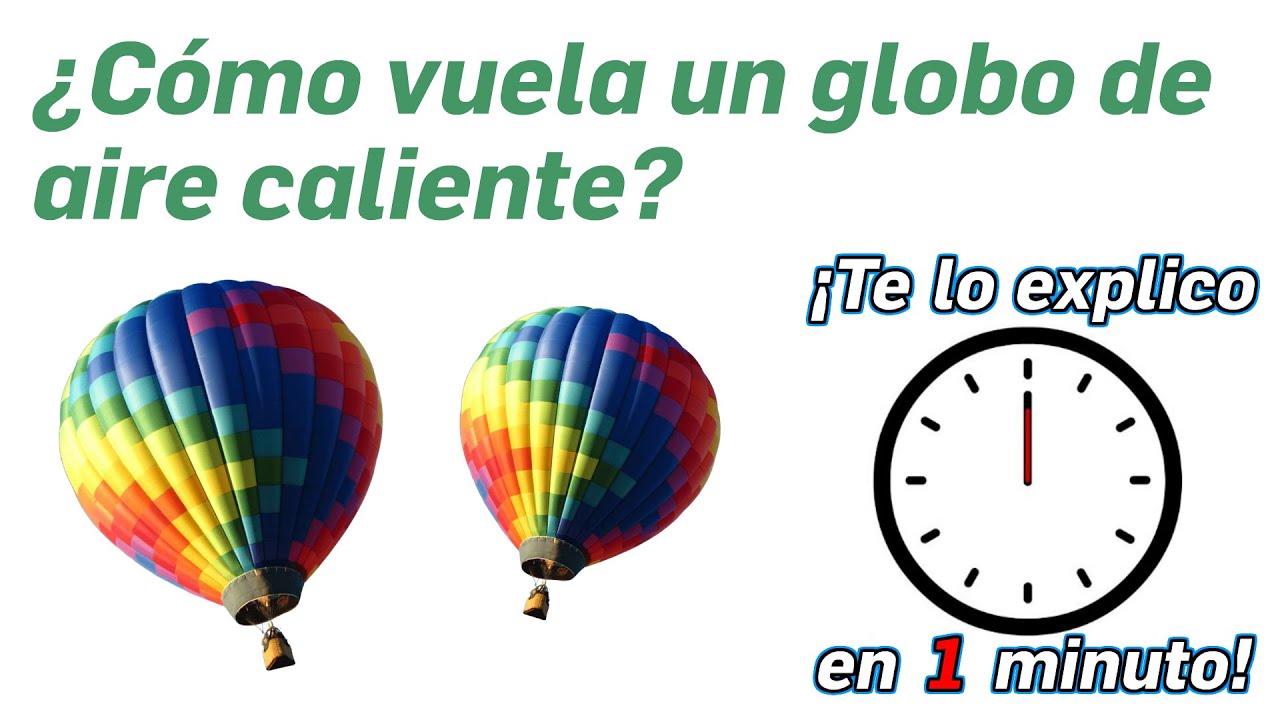 como funciona un globo de aire caliente