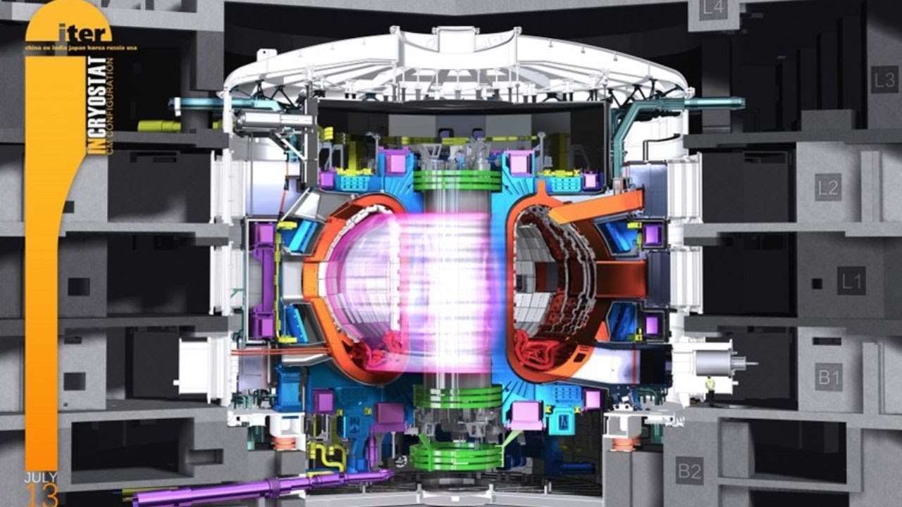 como funciona un reactor arc