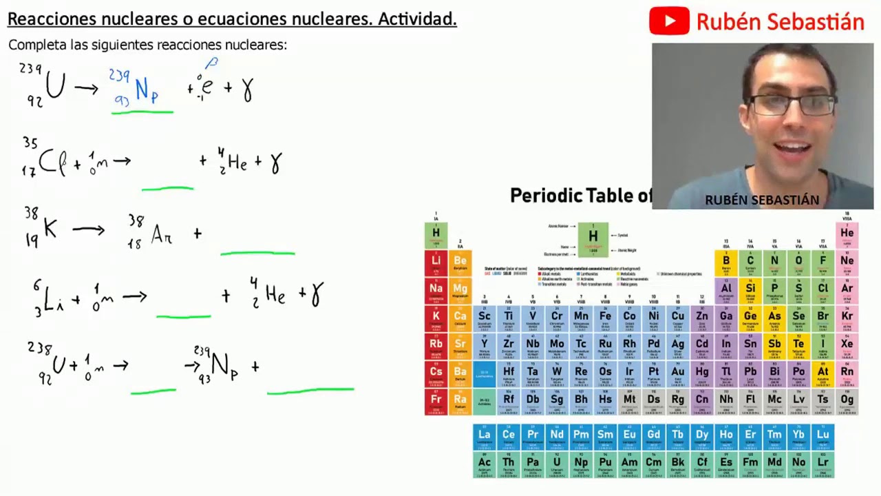 completa las siguientes reacciones nucleares