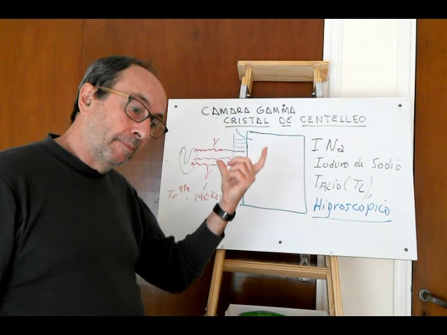 cristal de centelleo gamma camara