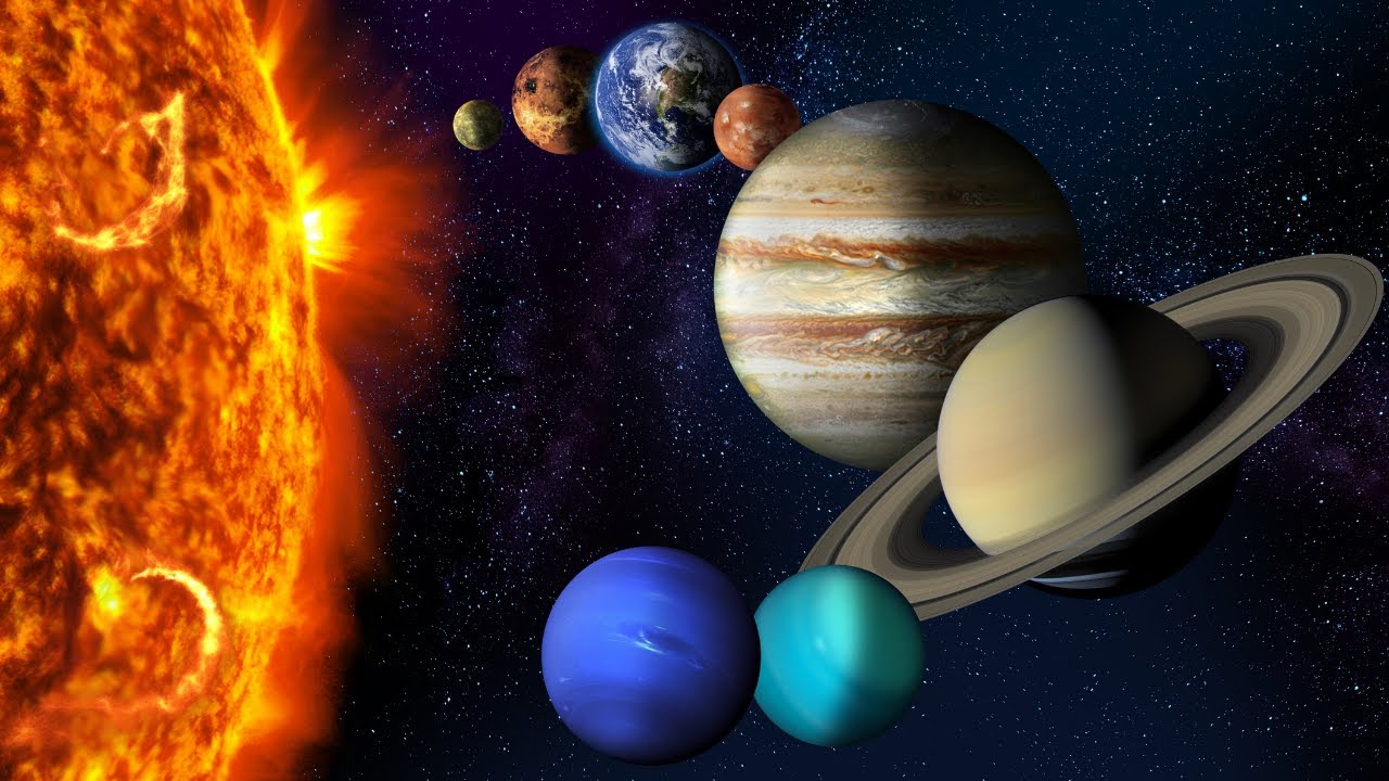 cual es la trayectoria de los planetas