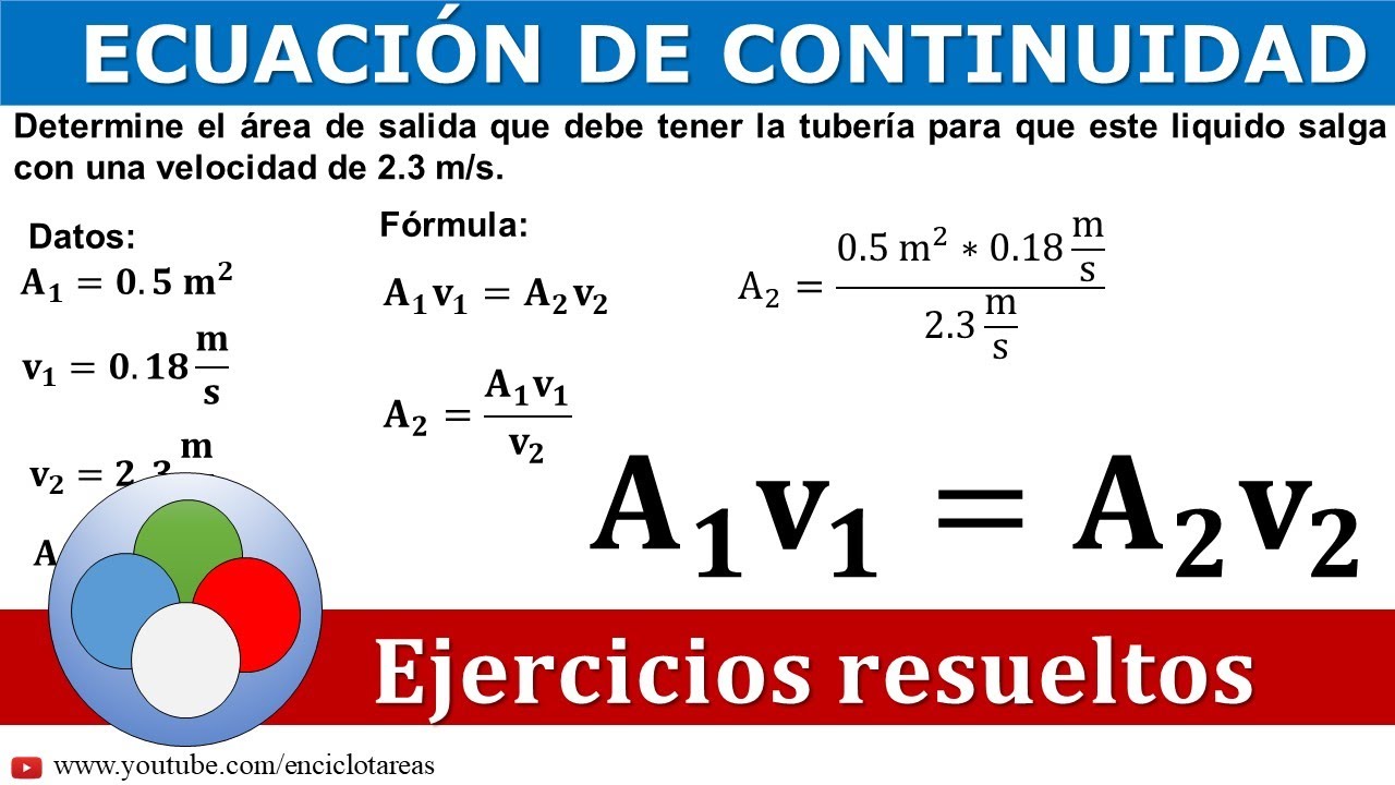 ecuacion de continuidad problemas resueltos
