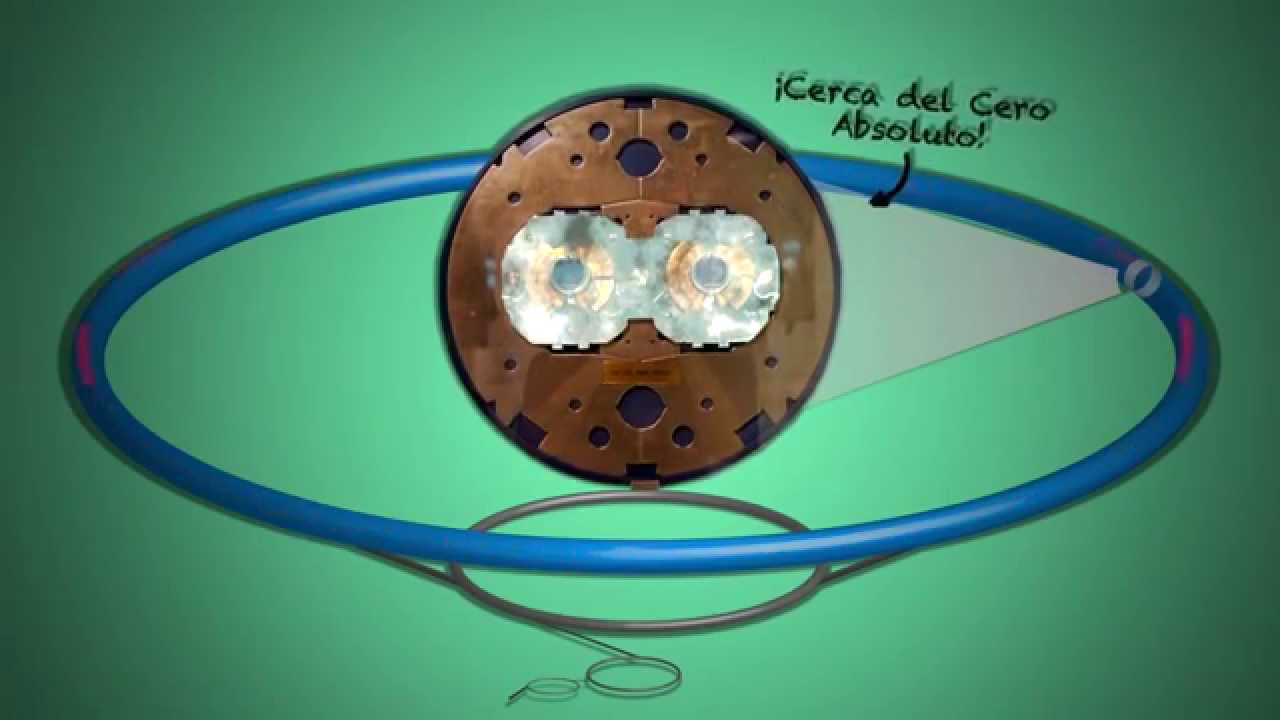 el primer acelerador de particulas