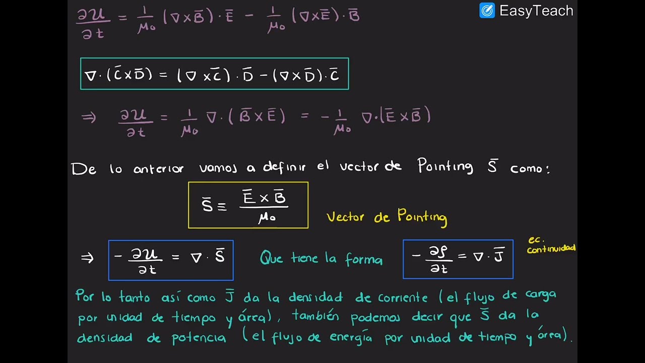 energia transportada por la luz