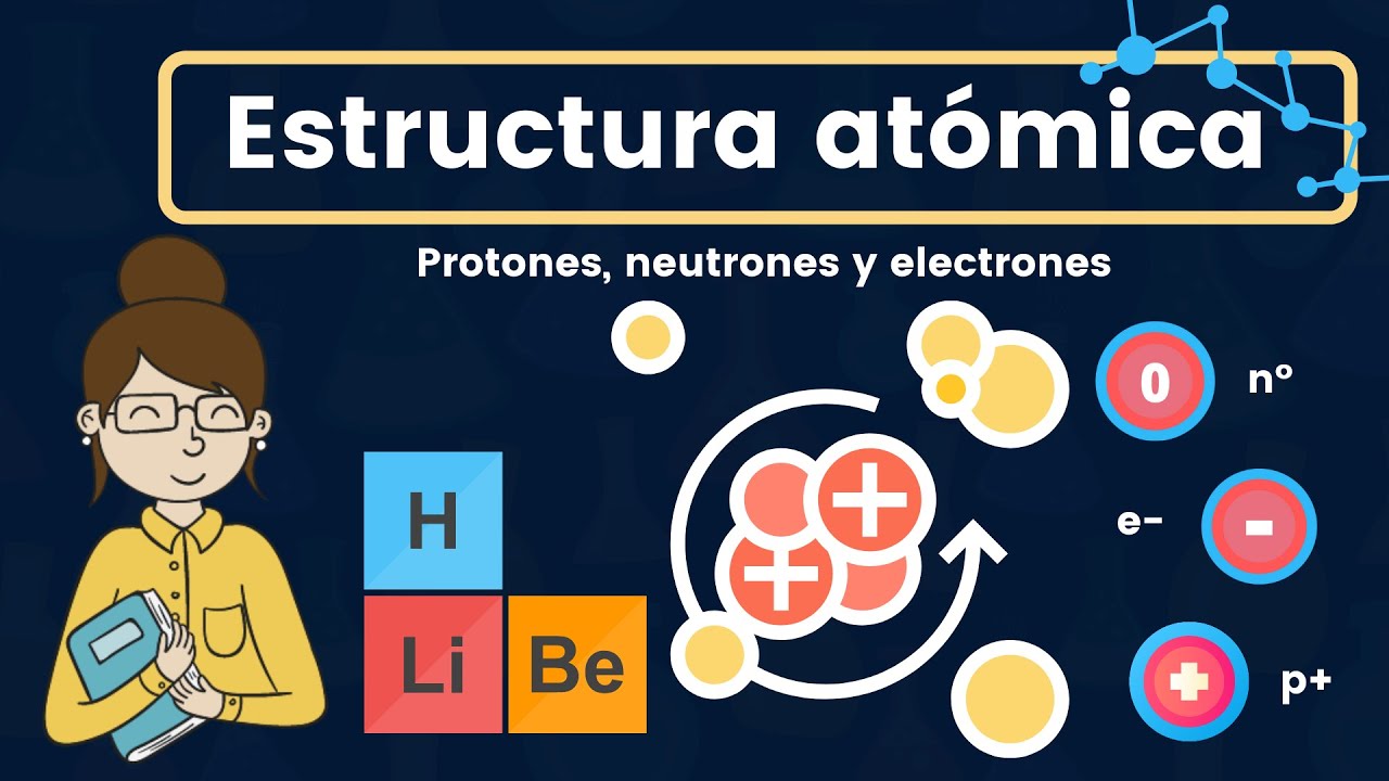 estudio de la estructura atomica