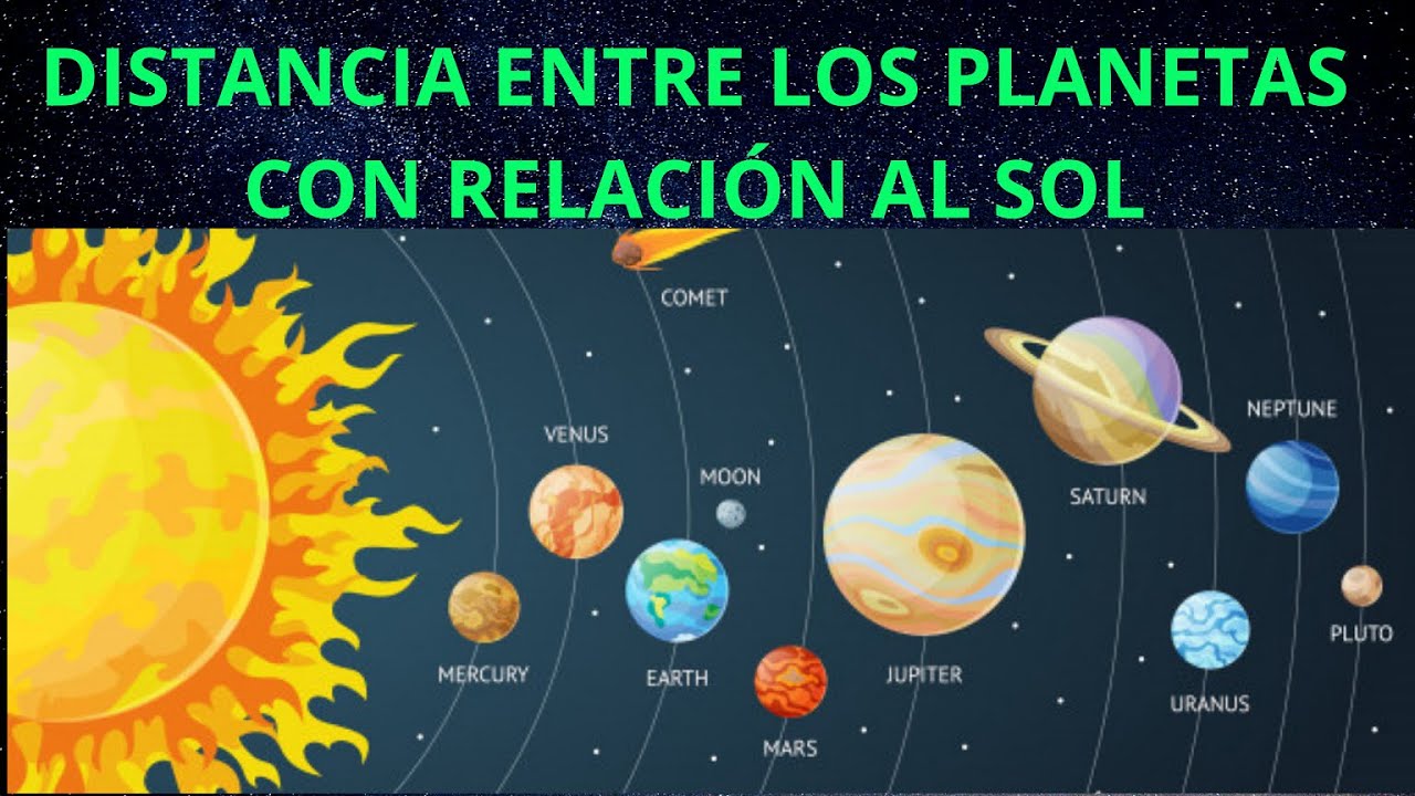 la distancia de cada planeta