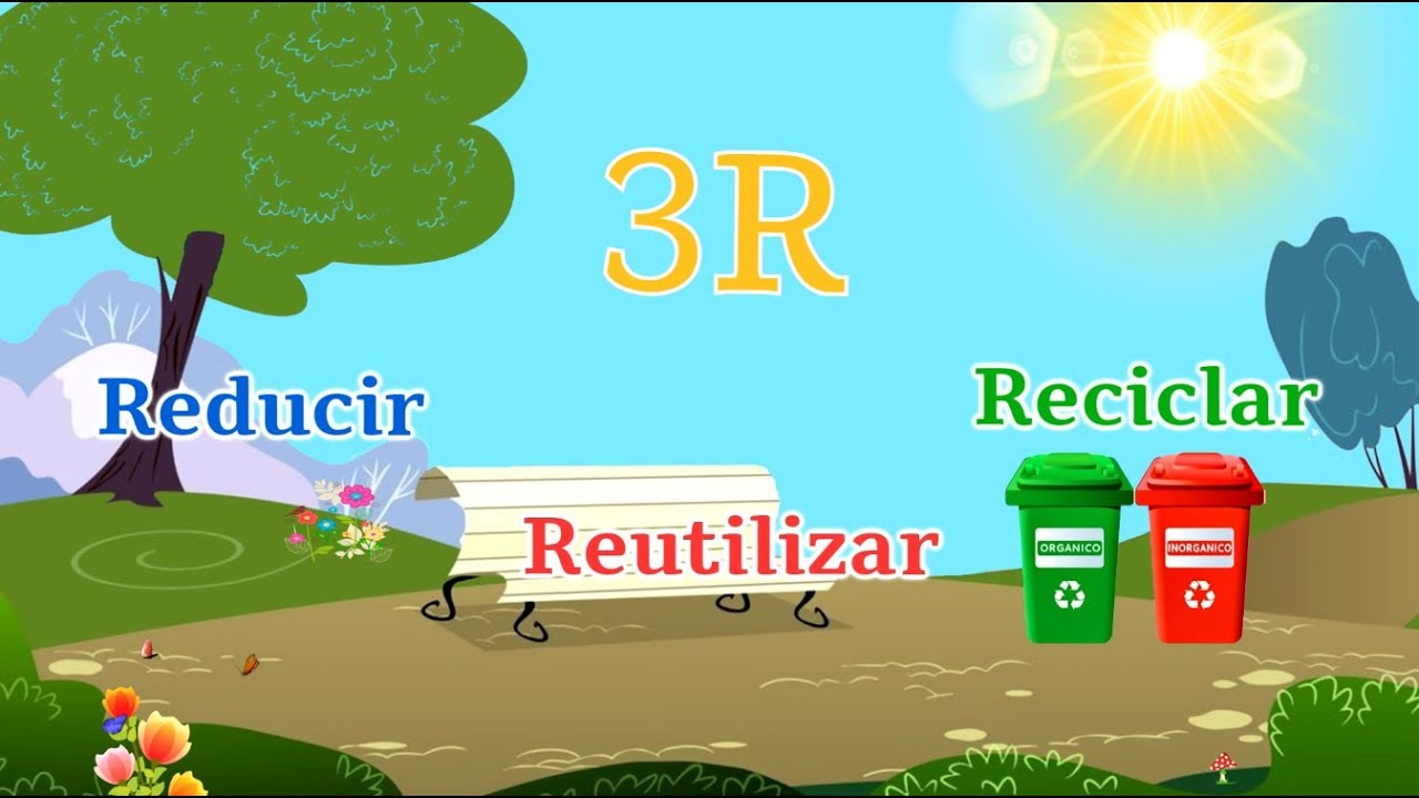 lamina de las 3 r