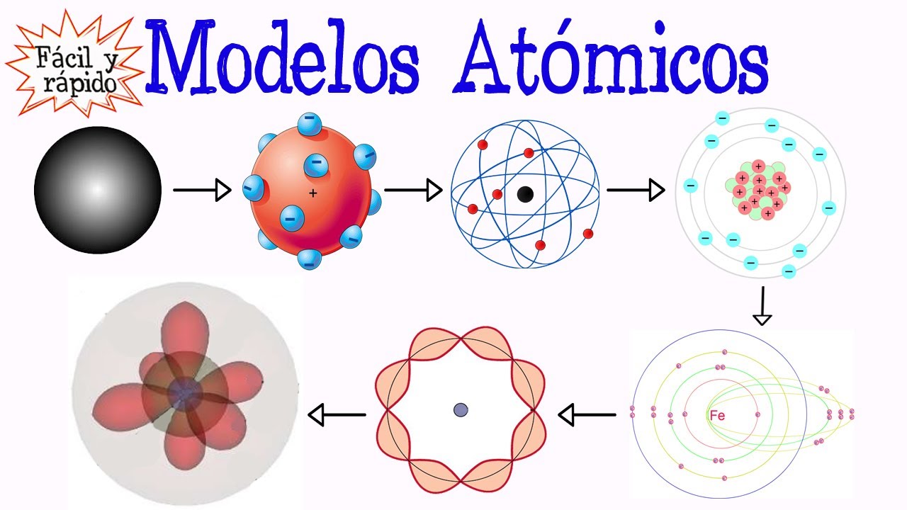 modelo atomico de isaac newton